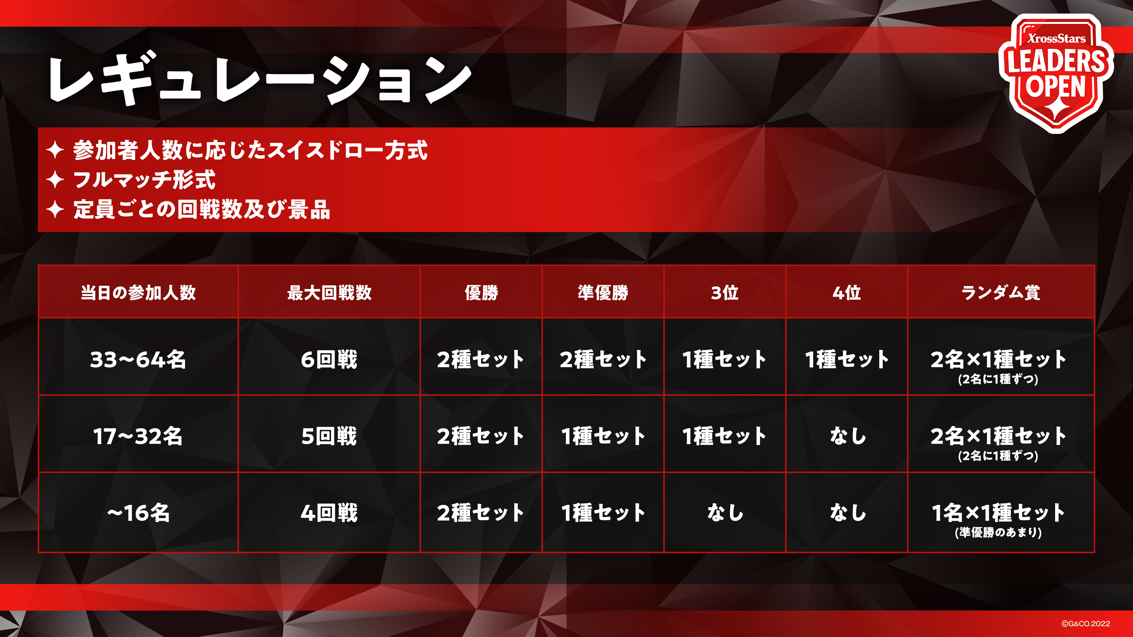 Leaders Open Season1』エントリー開始のお知らせ | Xross Stars