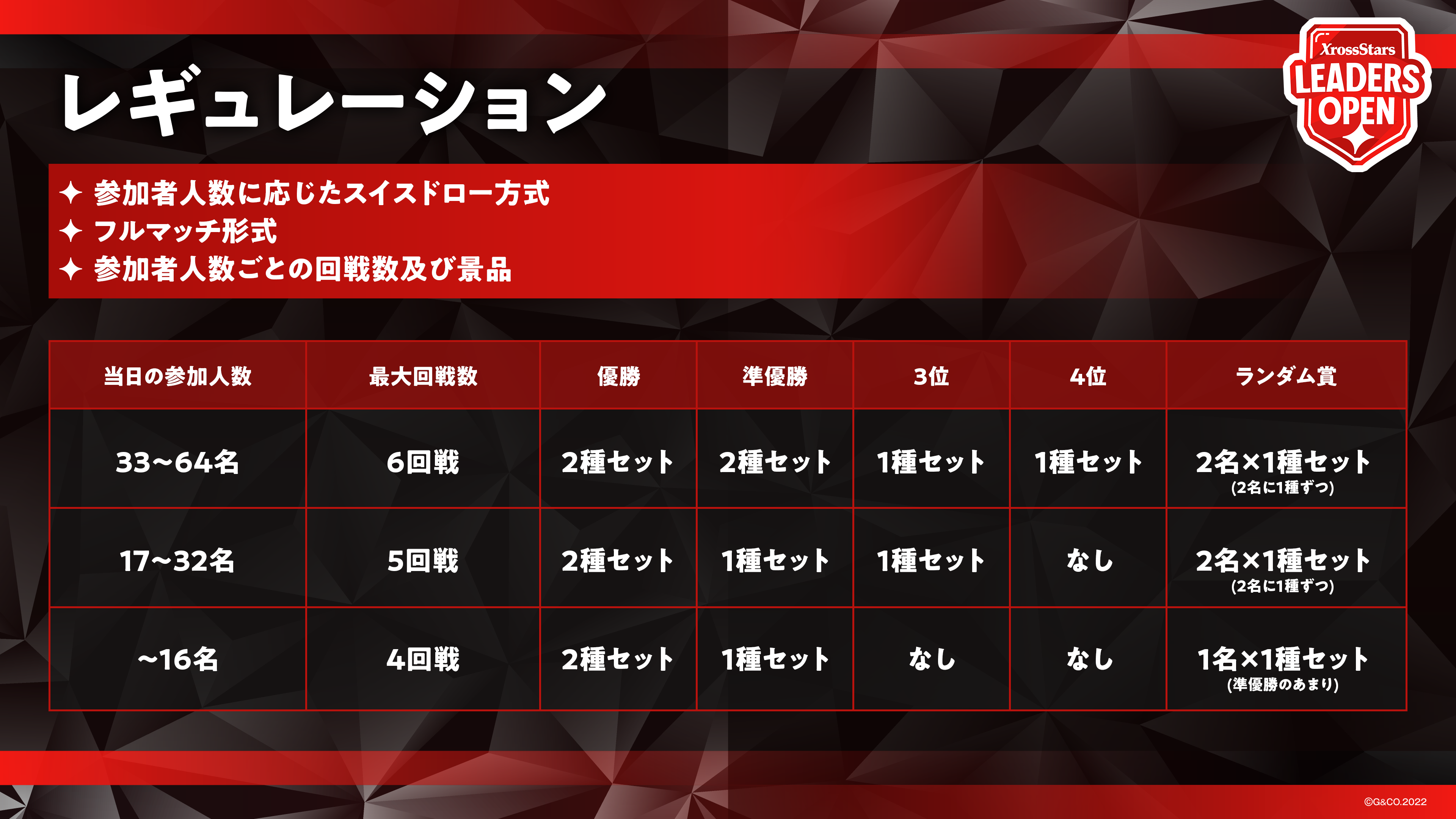 Leaders Open Season1』エントリー開始のお知らせ | Xross Stars